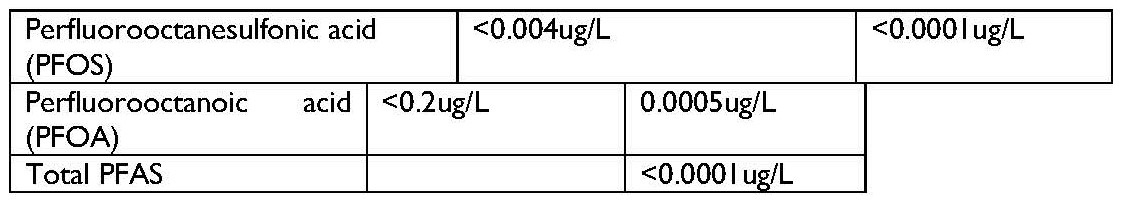 graph 1_Page_2.jpg