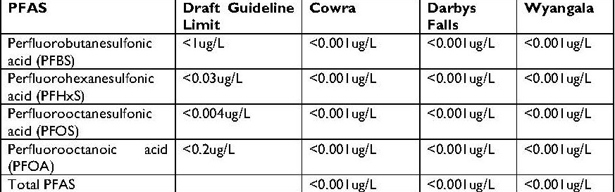 graph 2_Page_1.jpg